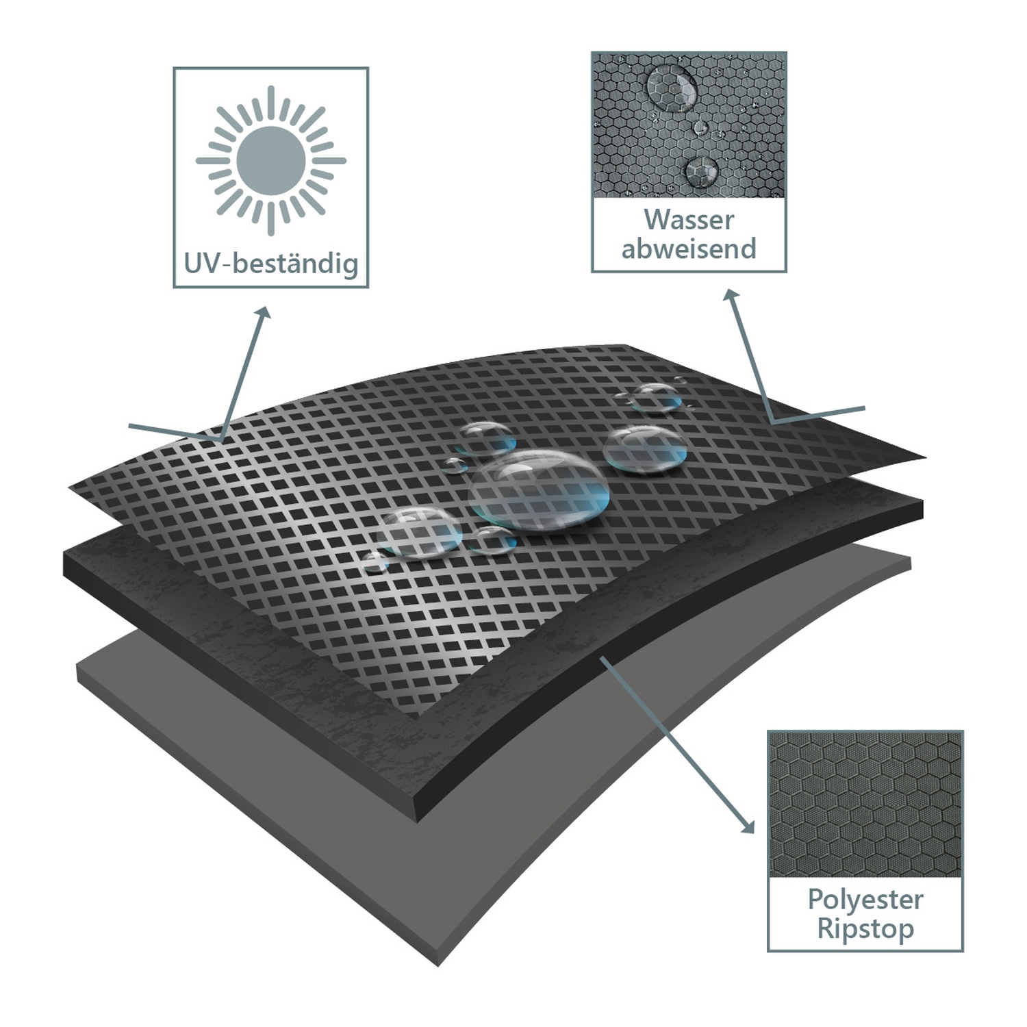 Strandkorb DÜNE 2-Sitzer